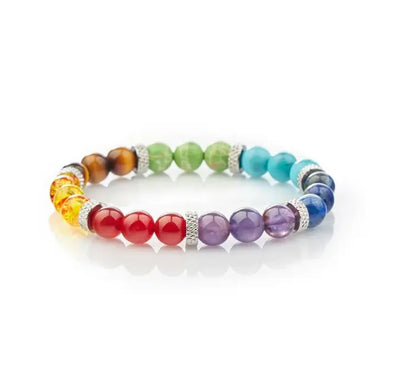 Buddha Padmasana 7 Chakra Stones Bracelet Buddha padmasana