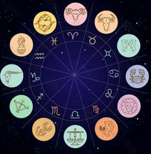 Charger l'image dans la galerie, Test abc1